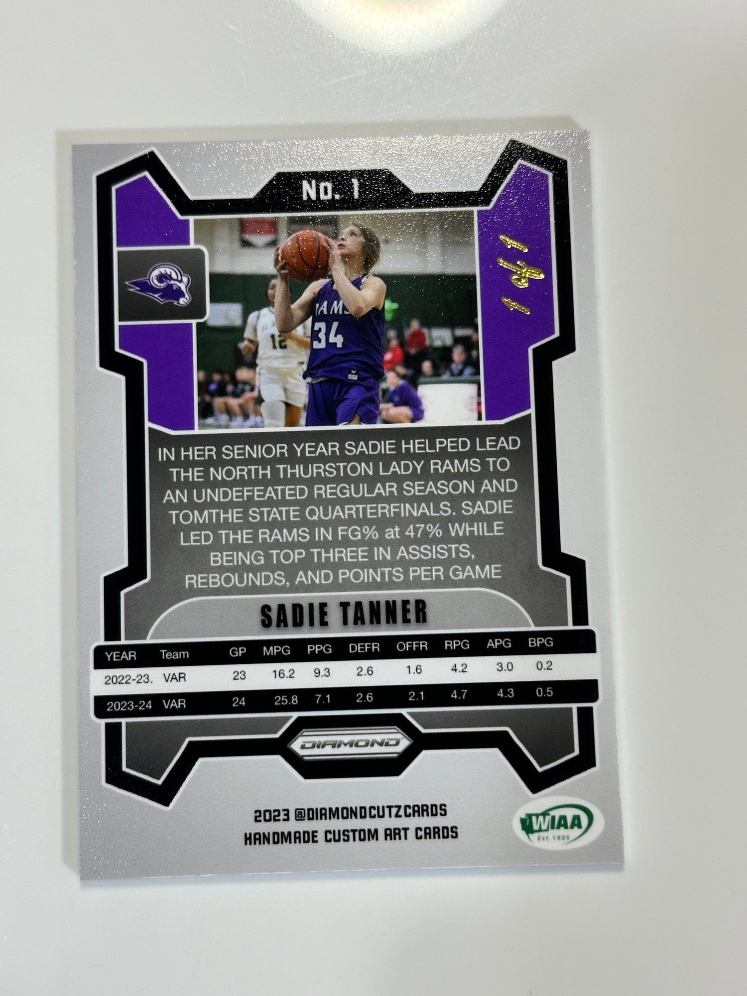 Custom Black Refractors 1/1 Versions Player Card